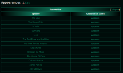 Appearances Screencapture