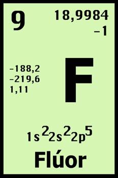 Flúor | Salud | Fandom