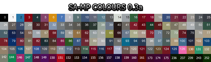 ID de Colores Wiki SAMP Fandom