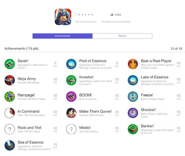 Achievements