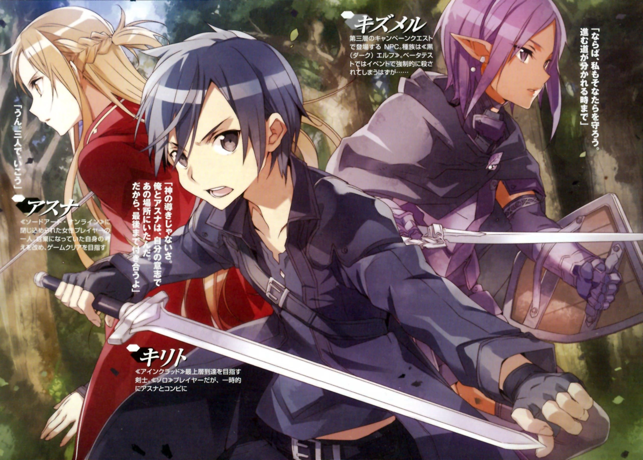 Sword Art Online Progressive Wiki Sword Art Online