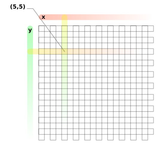 Fichier:Tuto 2.png