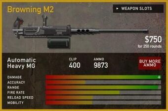 Browning M2 Sas Zombie Assault Wiki Fandom - m2 browning machine gun scripted roblox