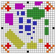 SBEP Buildgrid Example2