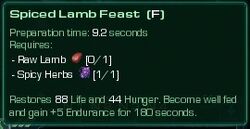 Spiced Lamb