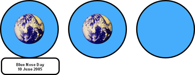 BlueNoseDay1(png)