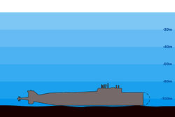 Kursk
