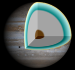 150px-Jupiter interior
