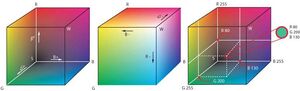 RGB farbwuerfel