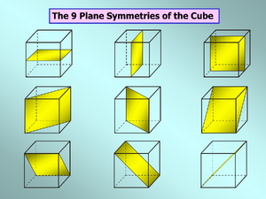 Symmetry-Plane-Cube-goog