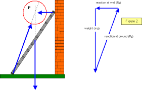Equilibrium-01-goog
