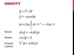 Laws-Gravity-01-goog