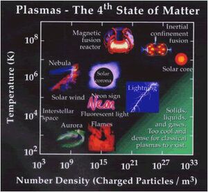 Plasma-01-goog