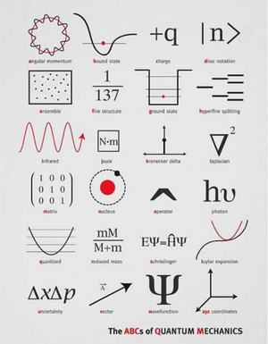 Quantum-Mechanics-01-goog