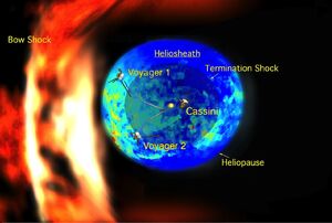 Heliosphere-02-goog