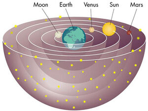 Model-Geocentric-02-goog