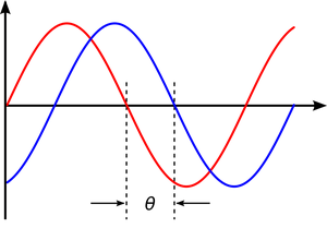Phase-Wave-01-goog
