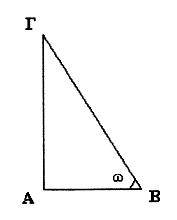 Trigonometry01-wik