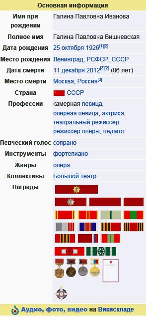 Вишневская, Галина Павловна