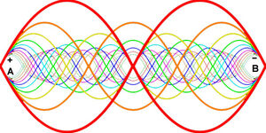 Resonance-01-goog