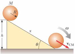 Incline-Rolling-01-goog