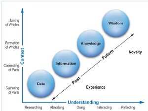Understanding-04-goog