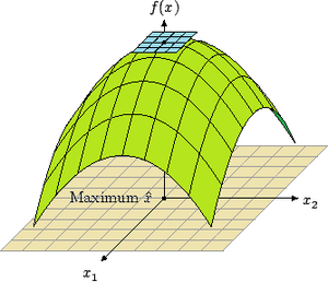 Surface-Curvature-01-goog