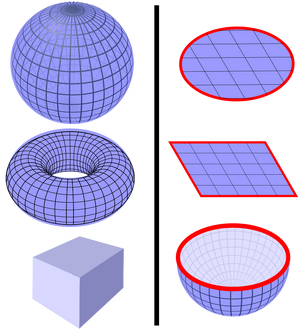 Surfaces-Boundaries-01-goog