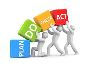 Plan-Do-Check-Act-goog