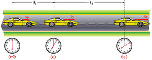 Motion-Uniformly-Linear-01-goog