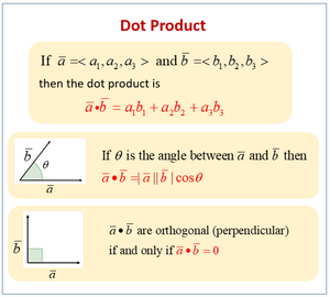 Products-dot-01-goog