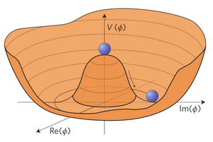 Symmetry-Breaking-06-goog