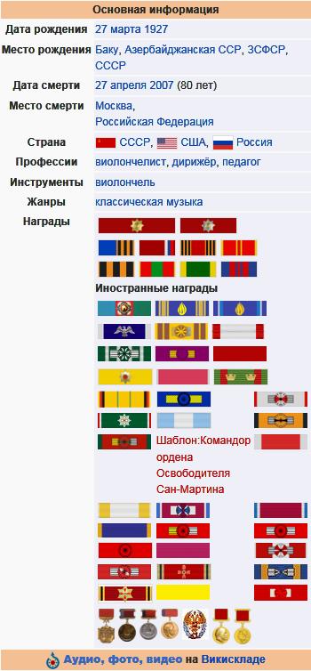 Ростропович, Мстислав Леопольдович