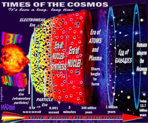 CosmicEvolution-goog