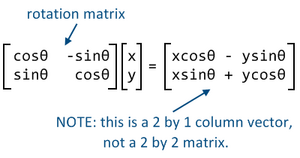 Rotation-matrix-01-goog