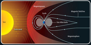 Magnetosphere-01-goog