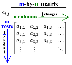 MathsMatrix-wik