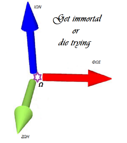 Αρχείο:IonnKorr-System-00-goog.png
