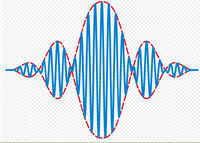 Wave pacet