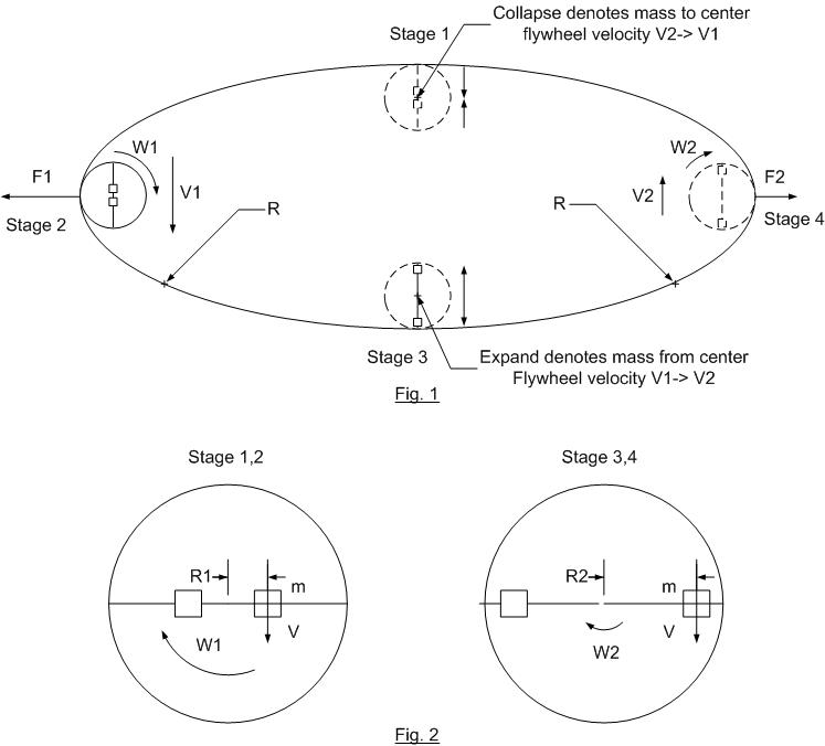 Concept of inertia drive2