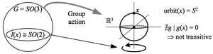 Group-action-10-goog