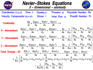 Equations-Navier-Stokes-01-goog