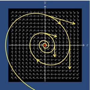 Differential-Equations-01-goog