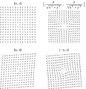 Vector-Field-01-goog