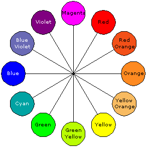 LightWheel-goog