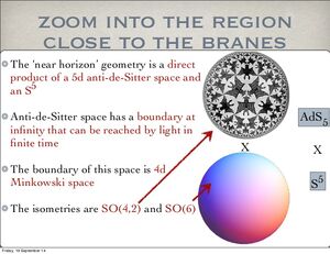 Spaces-AdS-04-goog