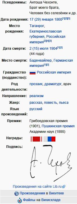Чехов, Антон Павлович