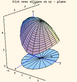 Integral-01-goog