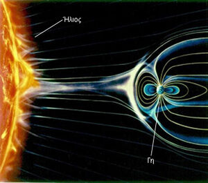 Solar-wind