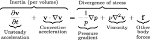 Equations-Navier-Stokes-07-goog